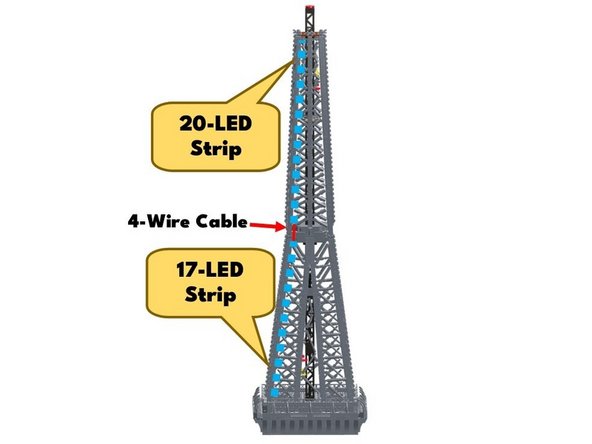 For the top section of your Eiffel Tower, light strips will be connected together in addition to being connected to adapter boards.  This is why there are twice as many 4-wire cables in Box 3 as in the other boxes (16 instead of eight).