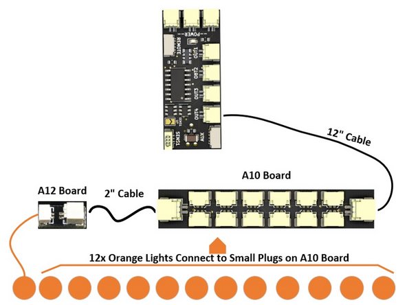 If the parts in your kit include either of the first two types of BRANCH10/A10 adapter, follow the diagram in the second photo: