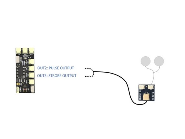 The second pair of cool white LEDs is included as spare if needed.