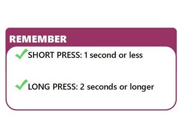 To use your remote properly, you will need to remember the difference between &quot;short presses&quot; and &quot;long presses&quot; of the buttons.