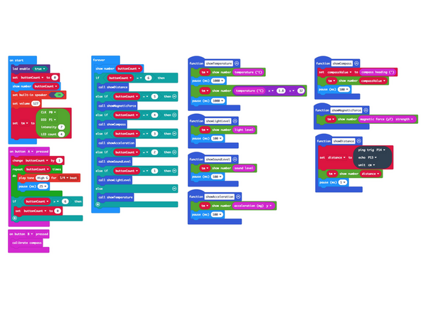 If you've never used a micro:bit before you'll want to check out this guide:  Bit Board V1 Setup and Use