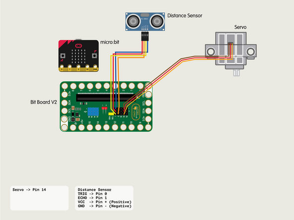 Plug in the Distance Sensor and connect the Trig pin to Pin 0, the  Echo to Pin 1, and then  Vcc to a pin in the + (positive) column and Gnd to a pin in the - (negative) column.