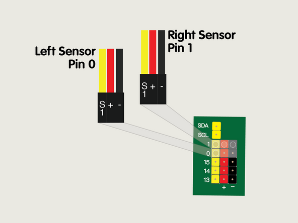 When looking at the Rover from above with it facing the same direction as you are (meaning, away from you, not facing you) you'll see the Left Sensor and the Right Sensor.