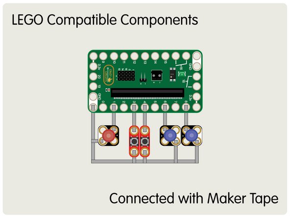 Without a breakout board like the Bit Board you are very limited in which pins you can use on the micro:bit.