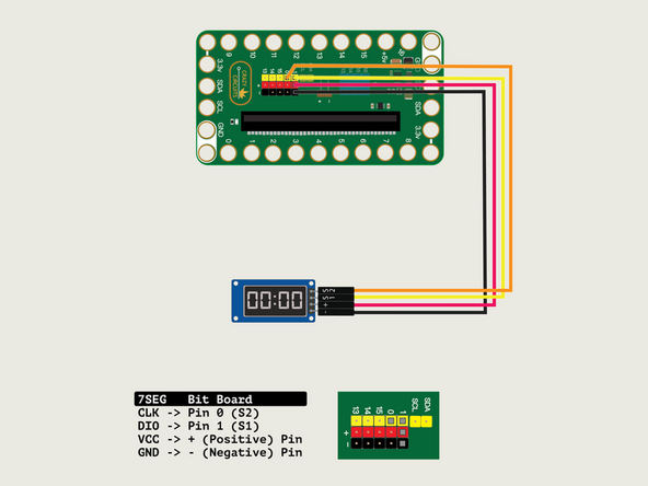 CH30-C - 7 Segment Blink