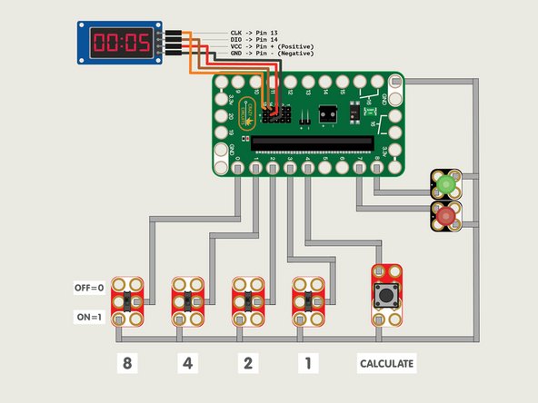 This step is completely optional, but sometimes labels are helpful.
