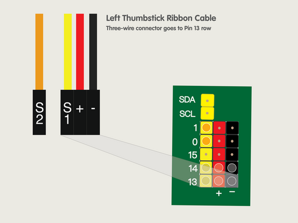 Start by connecting the Left Thumbstick, with the 3-Wire Connector plugging into Pin 13.