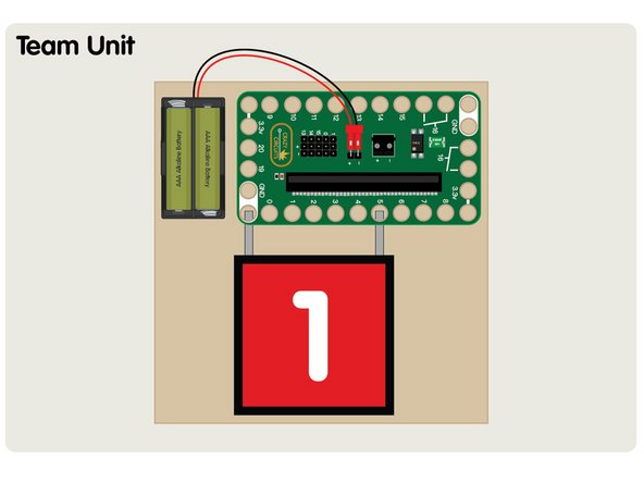 For each of the team buttons you’ll need to connect a button to GND and Pin 5.