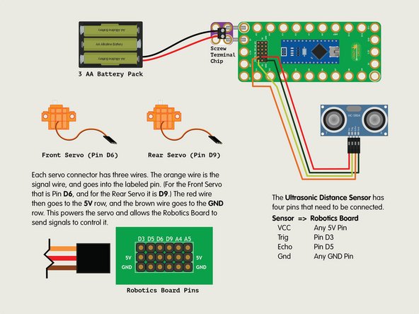 With the Robotics Board mounted onto the tank chassis we can now connect each of the components.