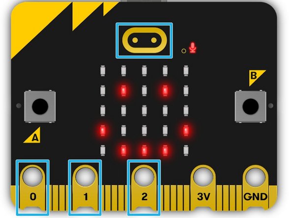 The micro:bit has touch sensors built in to pins 0, 1, 2 (and the logo in the case of the micro:bit v2). The Maker Tape in the foot provides an electrical connection to the touch sensors, so when you touch the foot, those sensors are triggered!