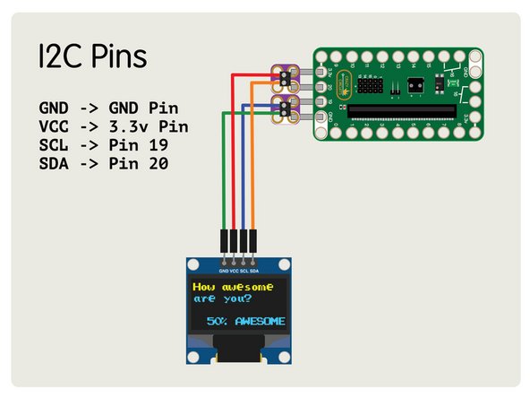 I2C and SPI are intermediate to advanced topics. If you're just getting started it's okay if this doesn't make sense yet!
