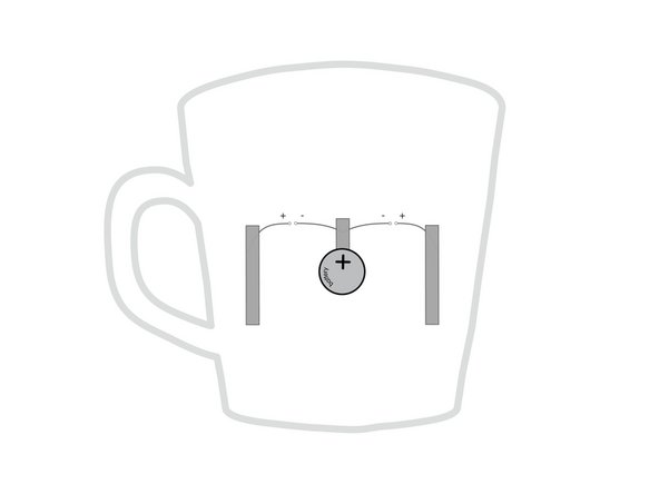 Add additional pieces of Maker Tape to connect the positive LED legs to the top of the battery.