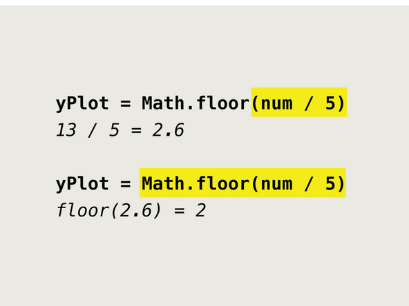 The Y value is easy. When we pass 13 to our function we divide by 5 (which is the number of LED rows) and get 2.6. If we then floor that value (which means to "round down") we get 2. (13 is in row number 2.)