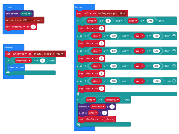 If you've never used a micro:bit before you'll want to check out this guide:  Bit Board V2 Setup and Use