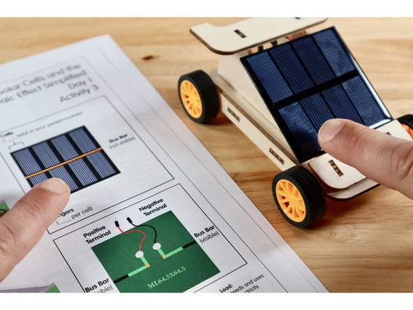 Use the diagrams on the right hand side of Day 1 Activity 3 sheet and the actual solar panel to find details about the panel's structure.