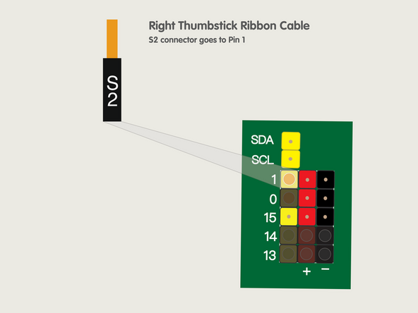 Finally, we'll finish with the Right Thumbstick...