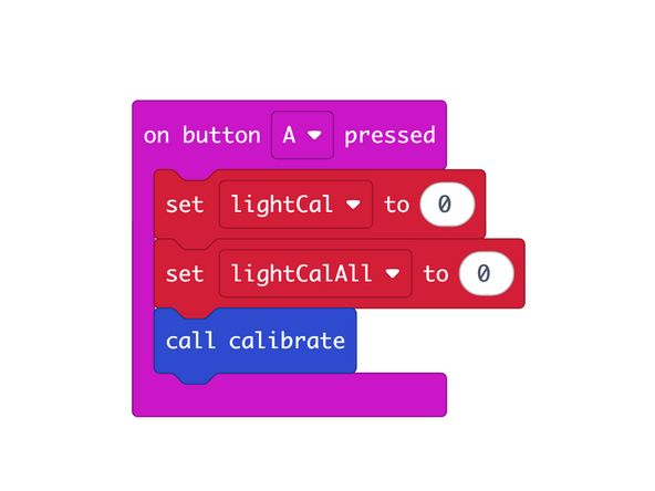 The light level can be anywhere between 0 and 255. (0 is almost no light and 255 is very bright light.)