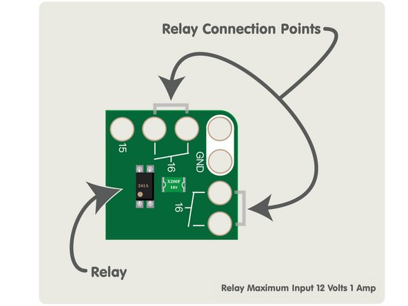 Since we can't control a DC motor directly from the micro:bit we're going to use the Bit Board's built-in relay, which is basically a &quot;smart switch&quot; we can turn on and off using code.