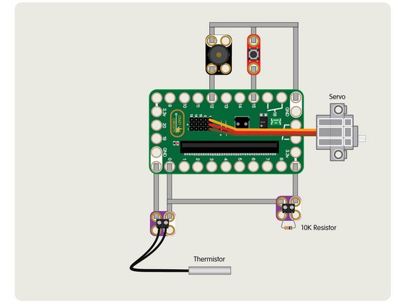 The servo has a three wire connection. The red wire is positive, the brown wire is negative (or ground) and the orange wire is the signal wire.