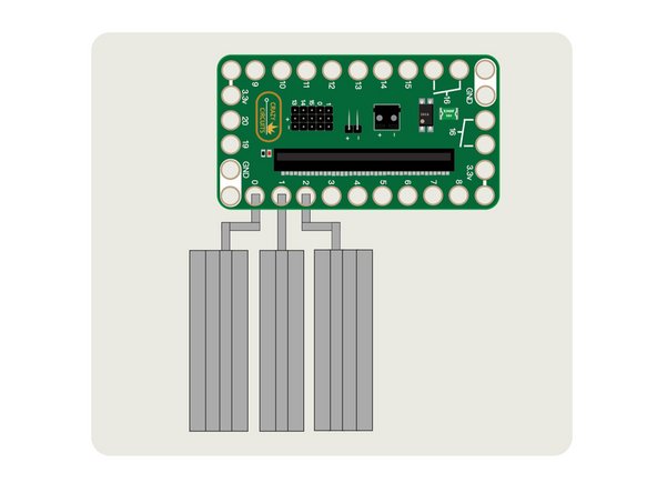 Think of the piece of Maker Tape attached to each pin as an antennea. The longer or larger it is, the stronger the signal will be, and the higher the value from the pin will be.
