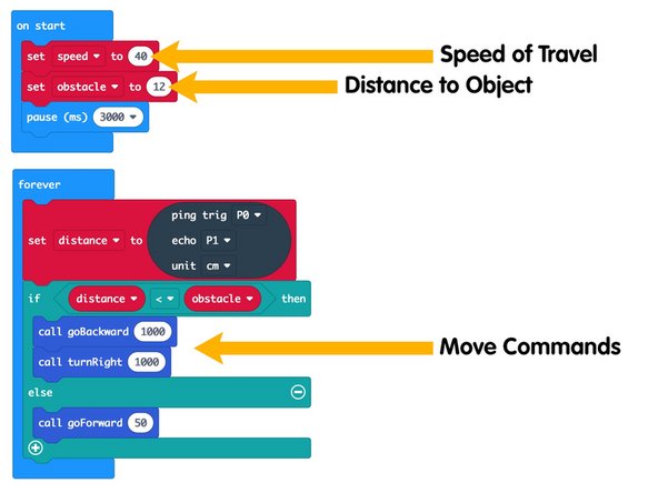 While you probably don't want to change any of the functions in the code (goForward, goBackward, turnLeft, turnRight, and stopMoving) there are a few things you can change.