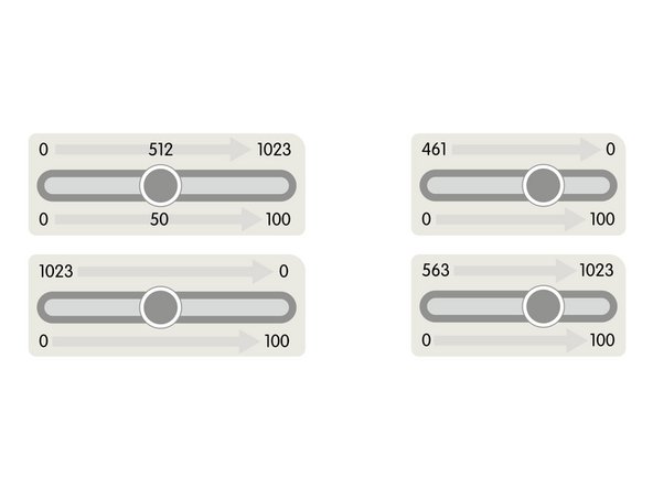 Our potentiometer code is a bit more complex than the thumbstick code, though some of the functionality is the same.