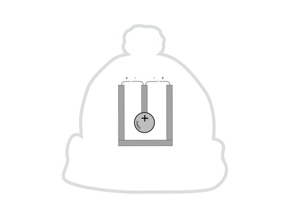 Your LEDs should light up as soon as you connect the tape.)