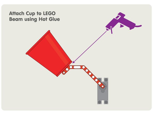 It's lightweight enough that even when filled with confetti it's still very little weight and the servo can easily handle it.