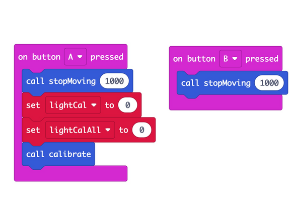 The light level can be anywhere between 0 and 255. (0 is almost no light and 255 is very bright light.)