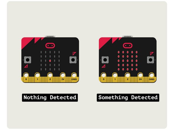 We'll be using makecode.microbit.org to program our board. It uses a simple drag and drop block interface.