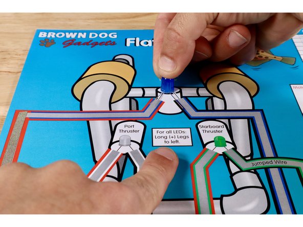 To prepare the Blue LED, first orient the legs so that the Long Positive (+) Leg is on the left. Next, fold the legs flat and then in a &quot;V&quot; so that it can sit in position atop the poster.