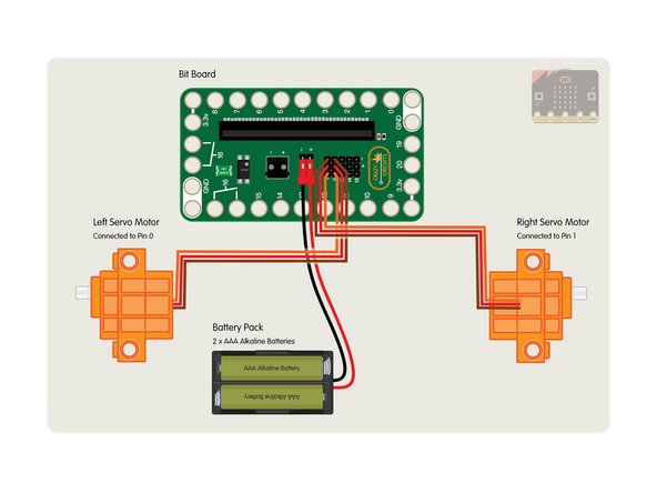 Make sure the brown wire of the servo connector is  connected to the - (negative) row and the red wire of the servo is connected to the + (positive) row. The orange wire will be closest to the 0 or 1 numbering on the board.