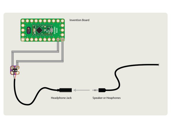 For the Invention Board just connect to GND and any digital pin.