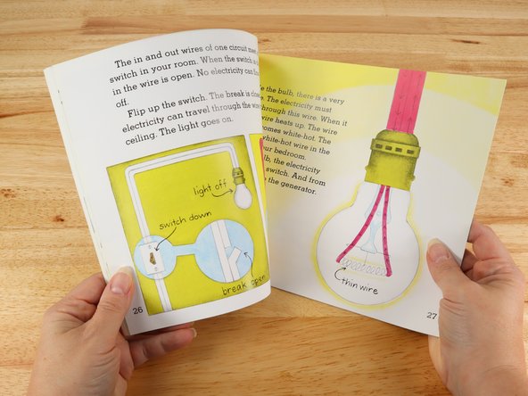 It seems like magic! It's not—it's electricity. But how does a light actually work? In this clear and simple book learn all about electricity, how it's produced, and how it can be used.