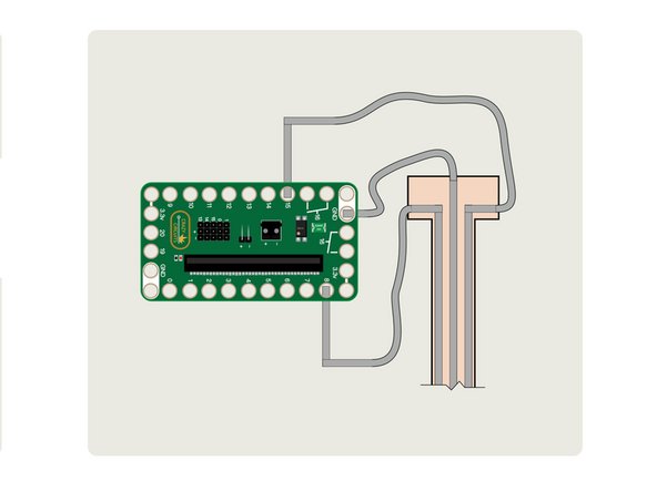 There are two things to keep in mind when adding these connections. You’ll want to make sure your tape has enough slack to not pull loose, but also make sure your tape doesn’t short out your circuit by touching another piece of tape or your Bit Board or micro:bit