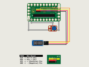 CH32-A - 7 Segment Display Potentiometer Values