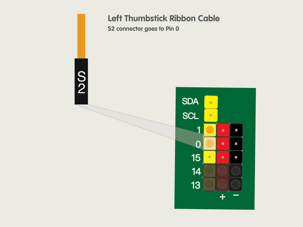 Back to the Left Thumbstick now...