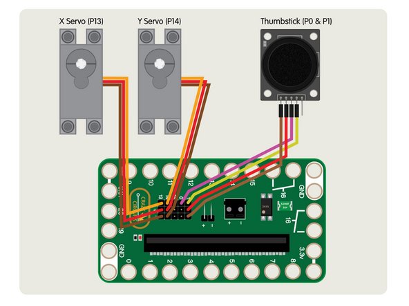 Next, plug the Thumbstick VRX Pin into Pin 0 on the Bit Board.