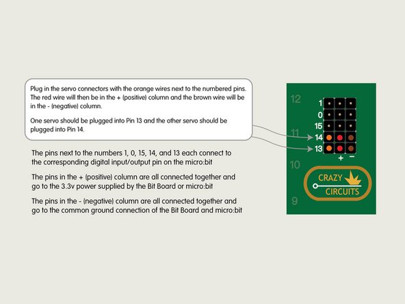 Plug in the servo connectors with the orange wires next to the numbered pins. The red wire will then be in the + (positive) column and the brown wire will be in the - (negative) column.