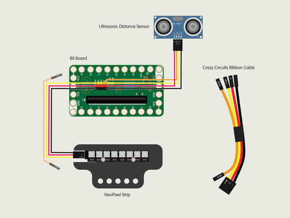 The Ultrasonic Distance Sensor has four pins, so we'll use all the connections on the Crazy Circuits Ribbon Cable to hook it up to the Bit Board.