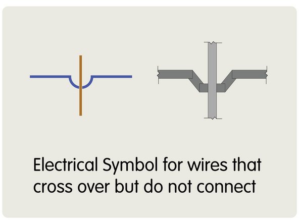 In typical wiring diagrams there’s a special symbol that is used for showing where wires cross over but do not connect. In the diagram we’ve used our own “tape symbol” to show this, but you don’t really need to make this shape with the tape.