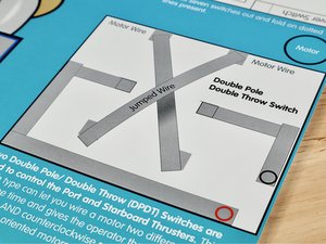 Activity 3: Lever Switch Improvement
