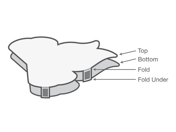Bend the tabbed pieces on the top part of the campfire so they can go under/behind the bottom part of the campfire.