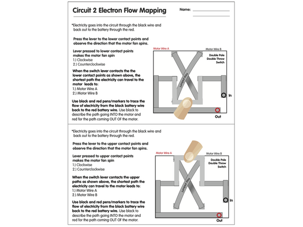 Use the student sheet attached at the bottom of this guide to help assess comprehension. There is an educator copy as well.
