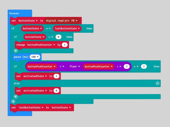 Our circuit works by keeping track of how many times the button is pressed, and then turning on the LED every time we see an even number.