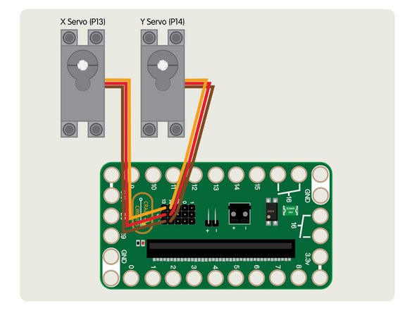 Plug the X Servo connector into the Pin 13 row. The orange wire goes into Pin 0, the red wire into the + (positive) column, and the brown wire into the - (negative) column.