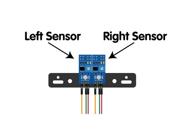 When looking at the Rover from above with it facing the same direction as you are (meaning, away from you, not facing you) you'll see the Left Sensor and the Right Sensor.