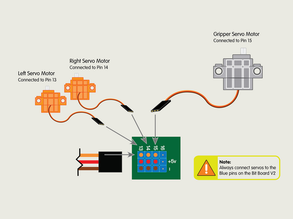 Plug the servo connector into the row for Pin 15. The orange wire should go to the pin closest to the 15 on the board, the red wire goes into the +5v row, and the brown wire goes into the - row, which is ground.