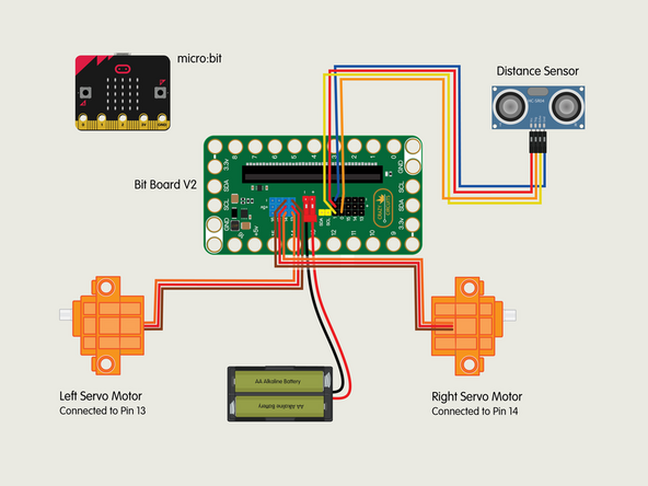 Wire colors in the photo may not match wire colors in the diagram. The important part is to plug each pin into the correct position.