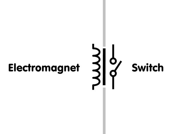 If you are not familiar with how a relay works, it's basically an electromagnetic  switch that can be turned on complete a circuit, but the circuit is physically separated from the control device.